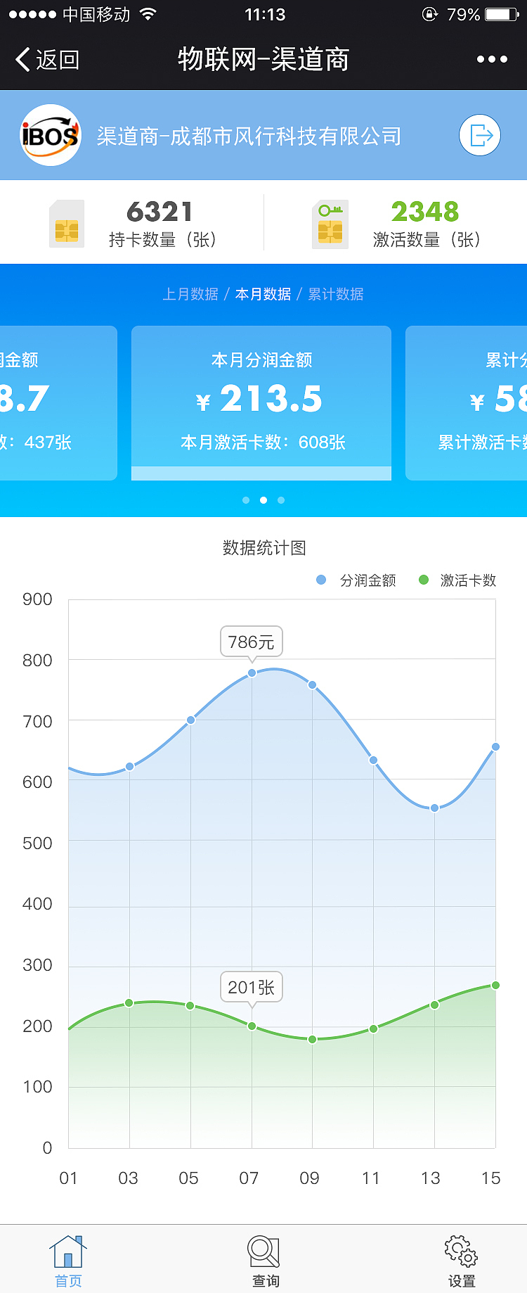 企业物联网微信后台