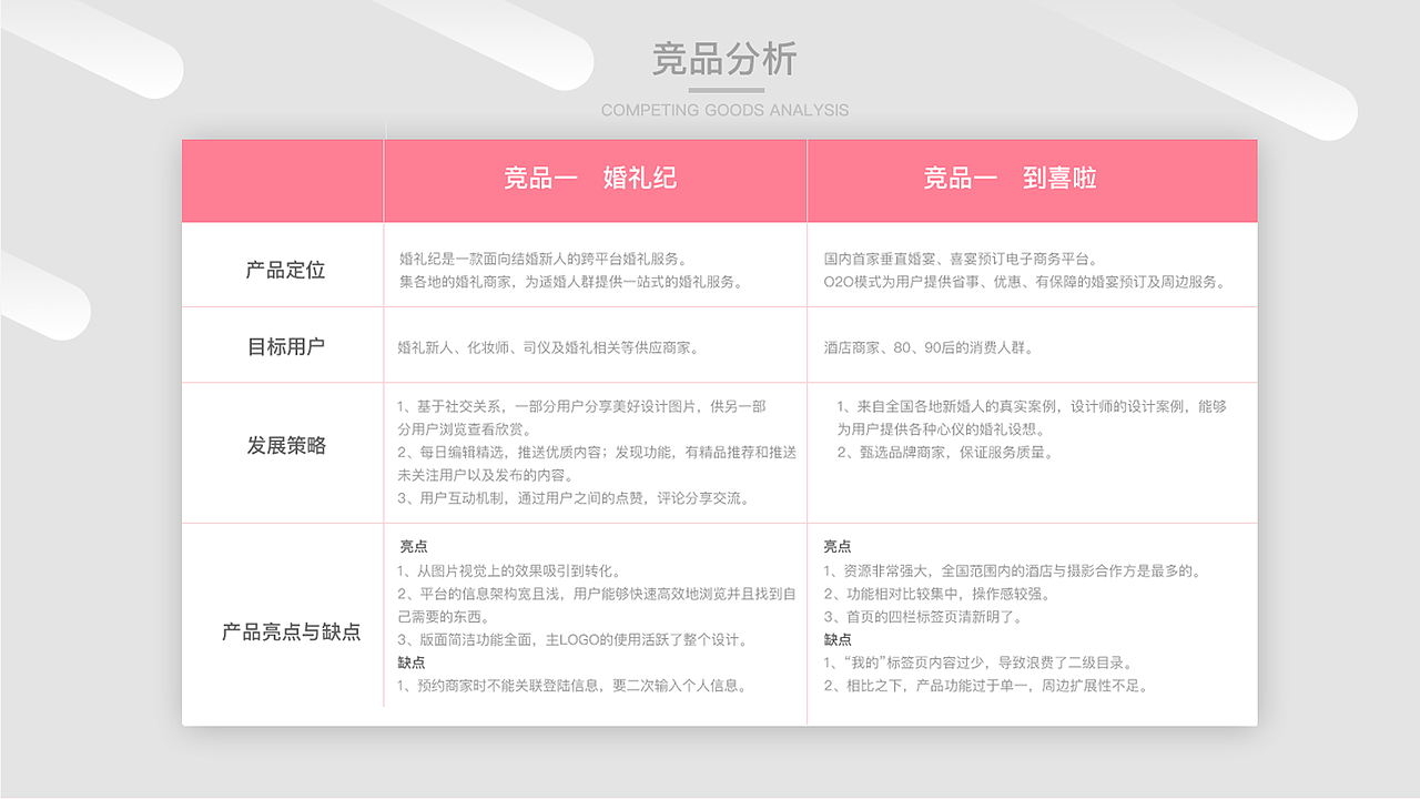 作品集2（图ZMTI0ODc3MzUy） - APP界面 - 站酷设计师东东东流原创素材 - 站酷ZCOOL