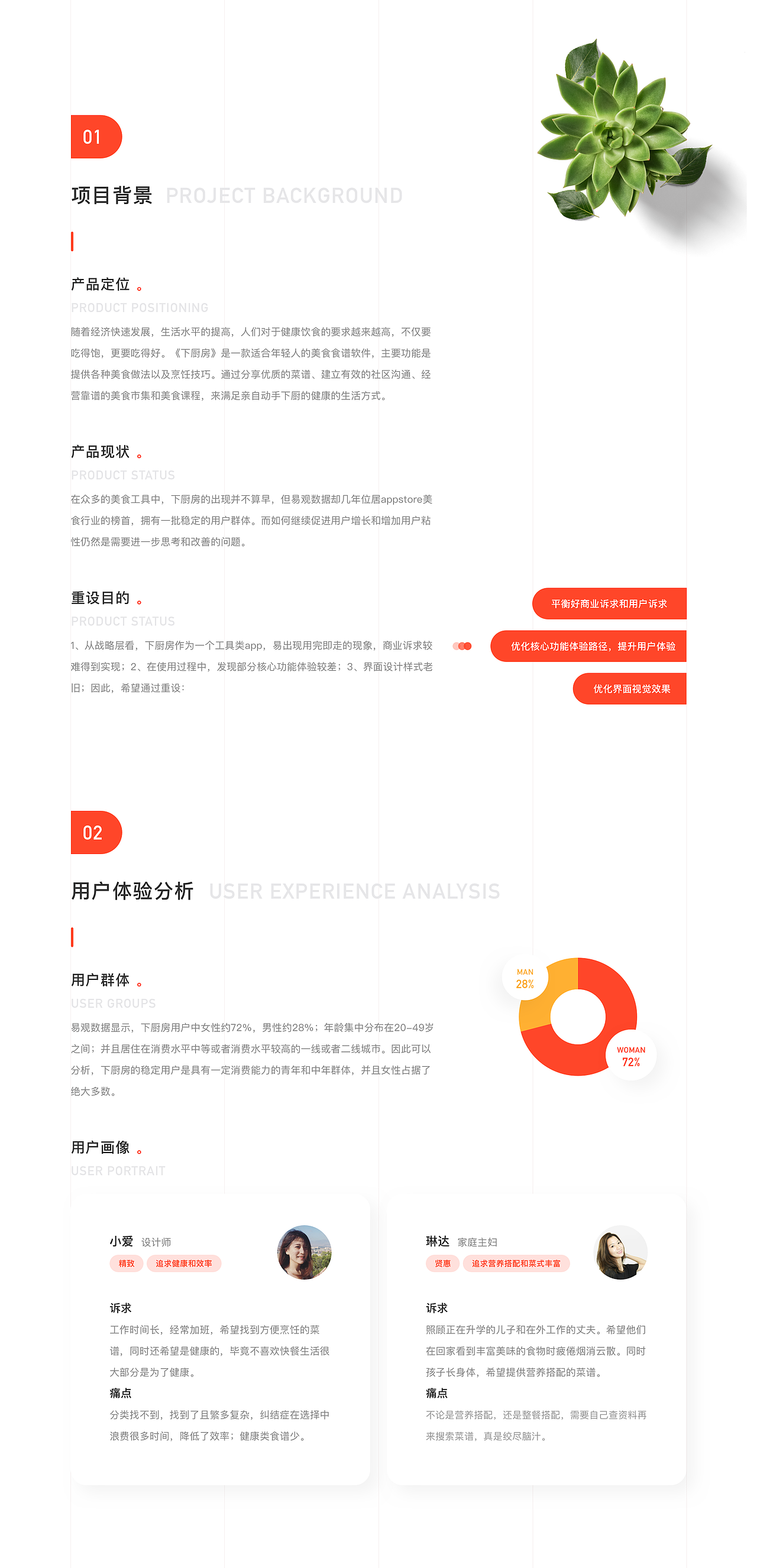 下厨房app重设|App Redesign