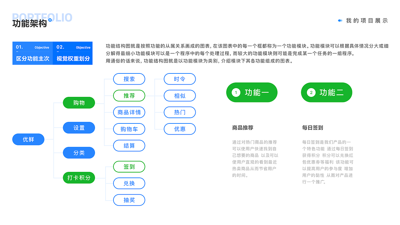 农产品电商类APP