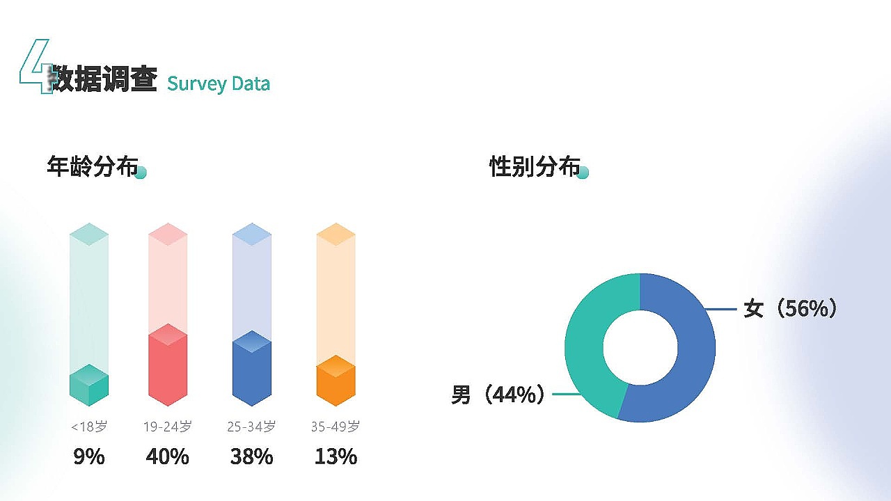 作品集（图ZMjc1ODQ5Mjg0） - APP界面 - 站酷设计师xinwei123原创素材 - 站酷ZCOOL