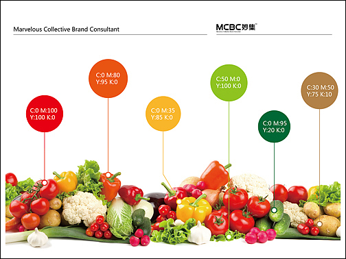 妙集—幸福便当