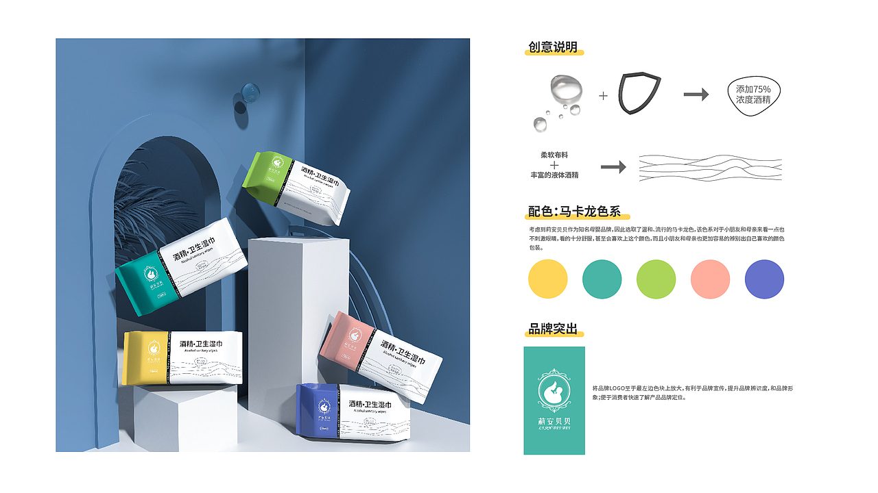 安洁芙消毒湿巾-安徽省第八届工业设计大赛参赛作品