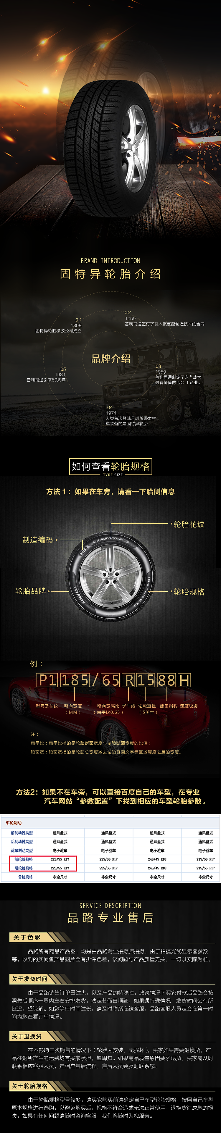 轮胎详情页（图ZNjQ4NDQ1ODg=） - 图标 - 站酷设计师AJ11原创素材 - 站酷ZCOOL