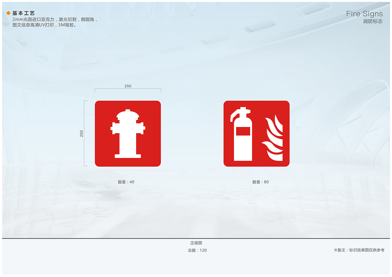 市人民政府 导视系统设计（图ZMjg1MjIxOTgw） - 其他空间 - 站酷设计师赵子帅_标识设计原创素材 - 站酷ZCOOL