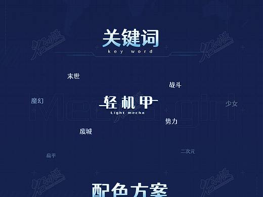 末世风游戏界面