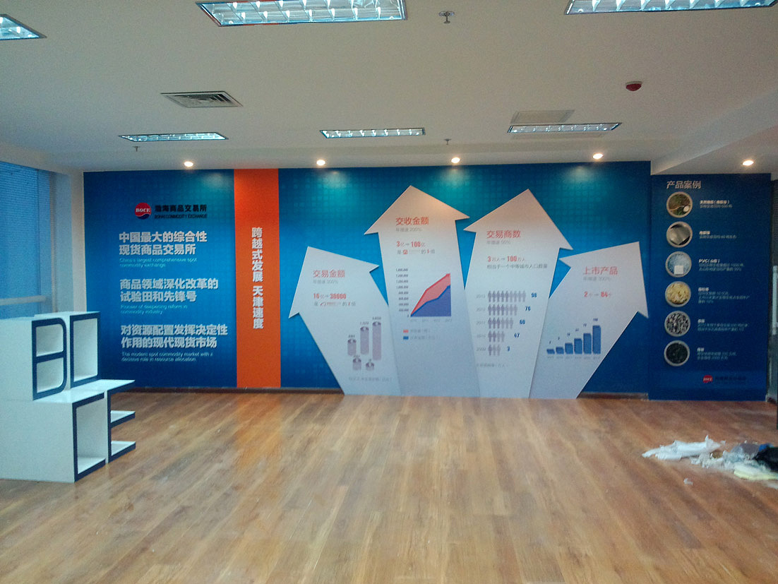 上面的字体都是用木塑板刻出来的,四个大箭头实际做出来因要背kt板