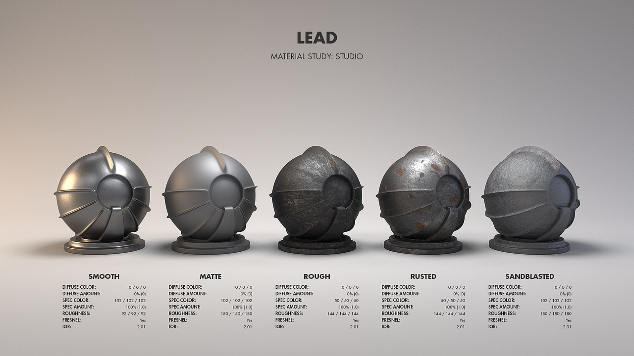 金属材质渲染效果研究