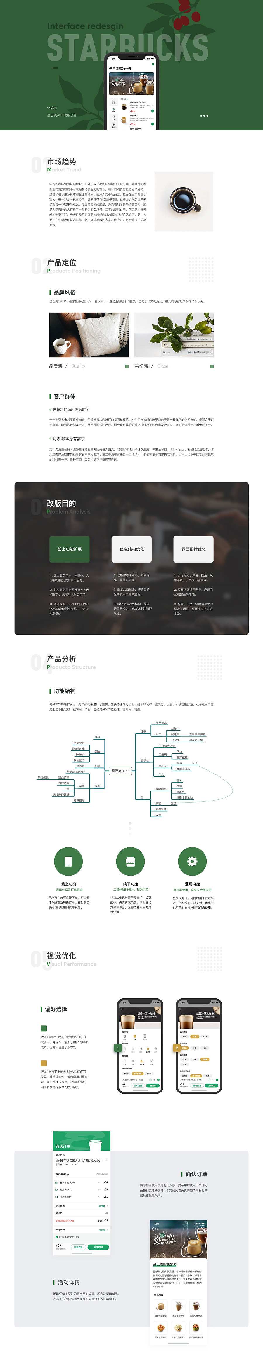 App设计 · 入春集（图ZMTUyMjI1MjQw） - APP界面 - 站酷设计师黑马青年原创素材 - 站酷ZCOOL