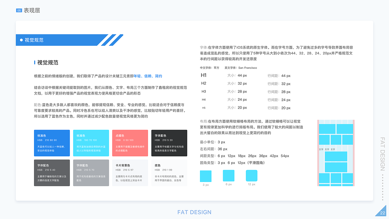 邵宇阳-交互作品集（图ZMTUyNDI3NDk2） - 交互/UE - 站酷设计师BigFatSheep原创素材 - 站酷ZCOOL