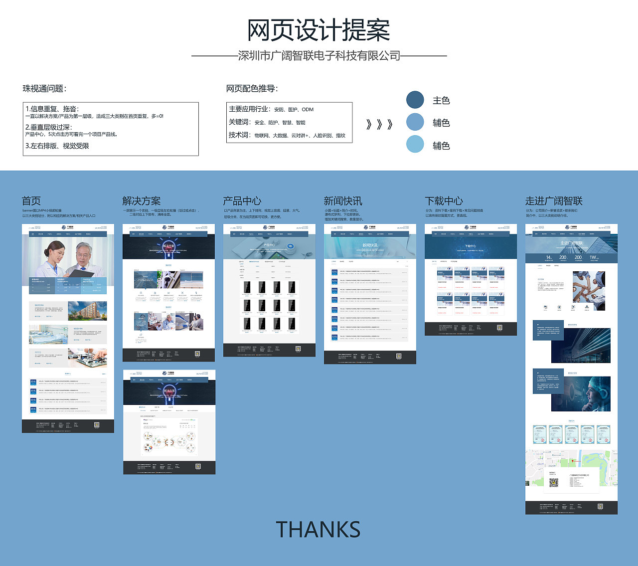 医疗-科技-物联网-安防系统网页设计提案