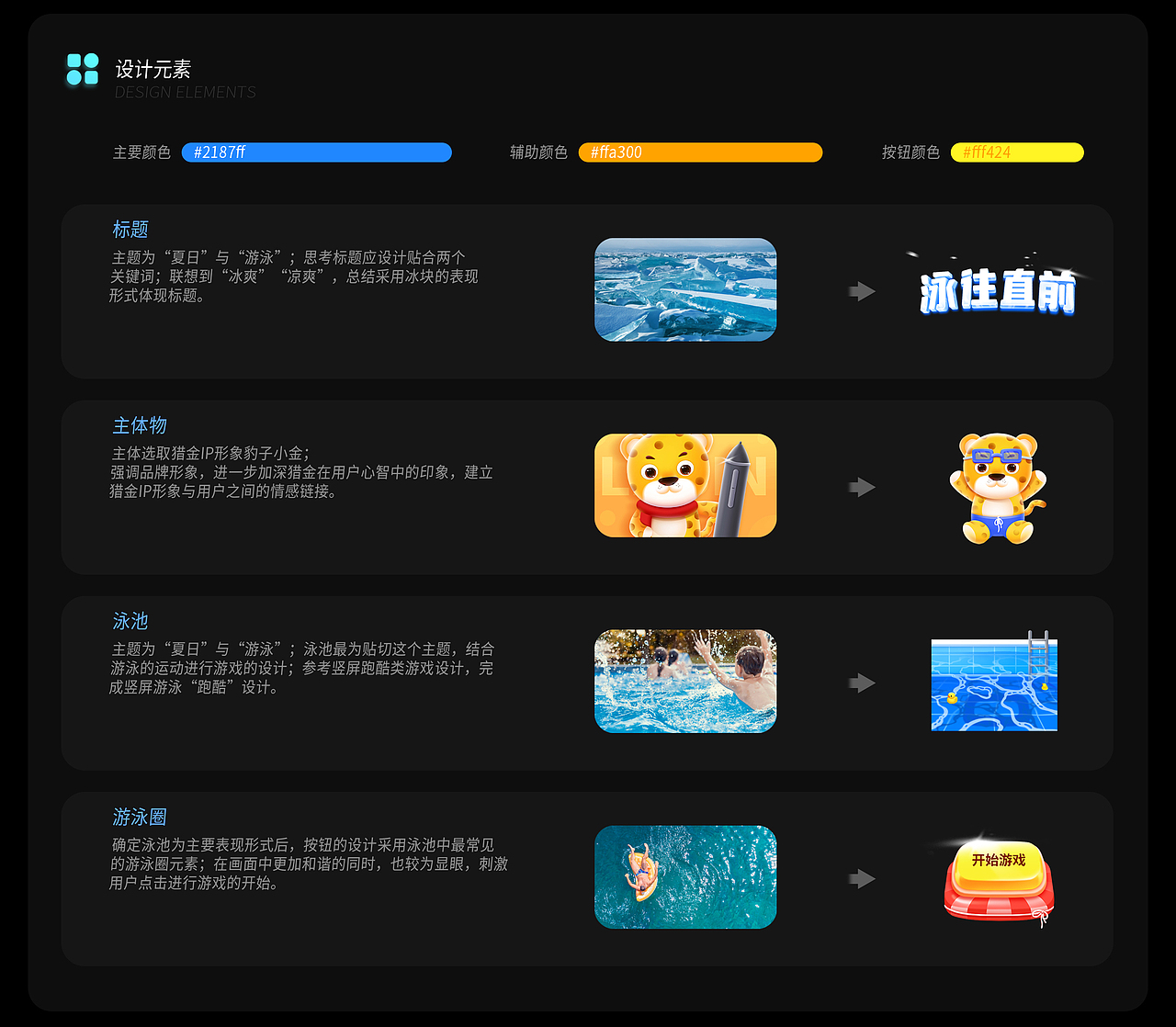 2021年同花顺工作项目&个人练习总结(图ZMjgxMzQxMDIw) - APP界面 - 站酷设计师羊羊Vincent原创素材 - 站酷ZCOOL