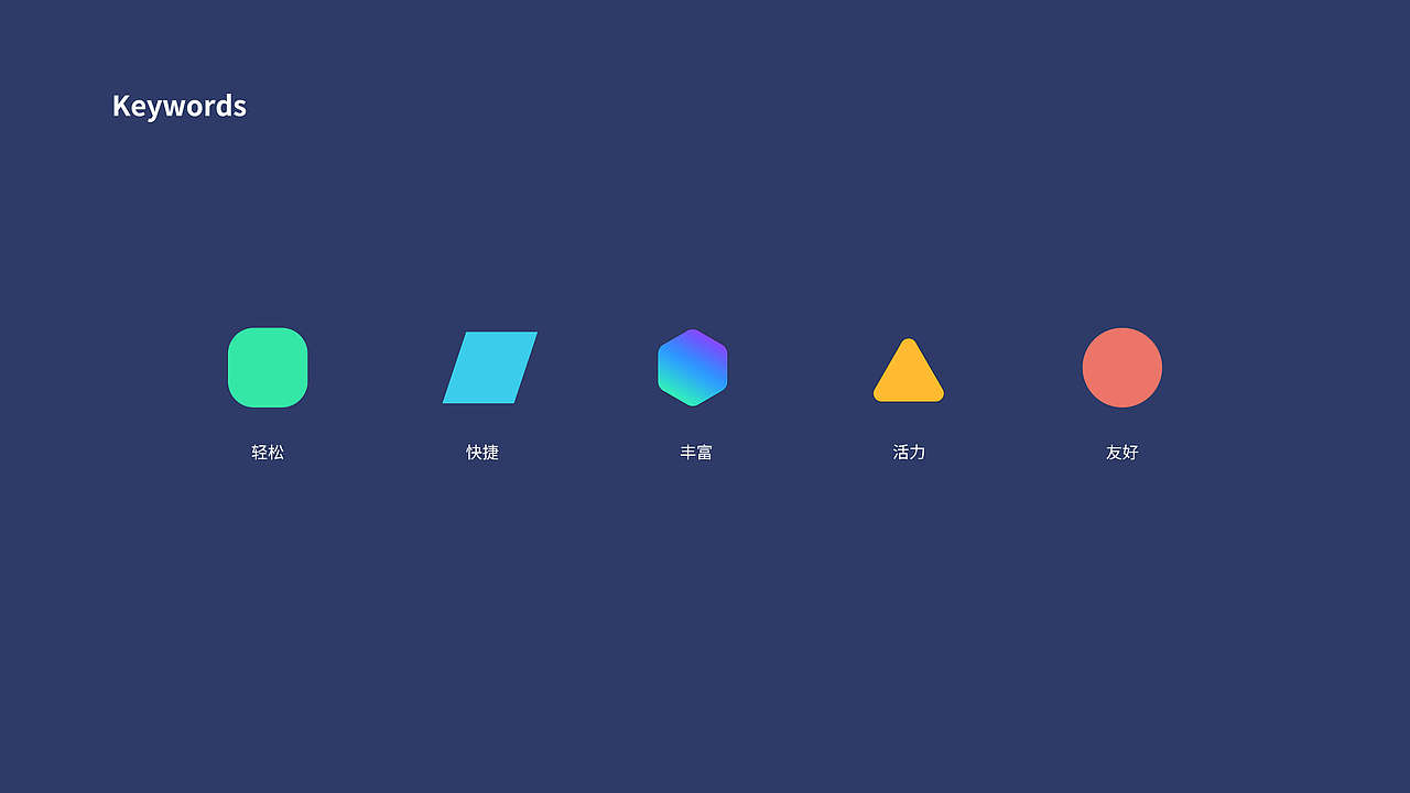 COCO Brand Design（图ZMjY2NDEyMzky） - APP界面 - 站酷设计师zZRayZz原创素材 - 站酷ZCOOL