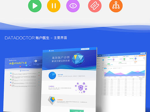 网站---后台管理系统