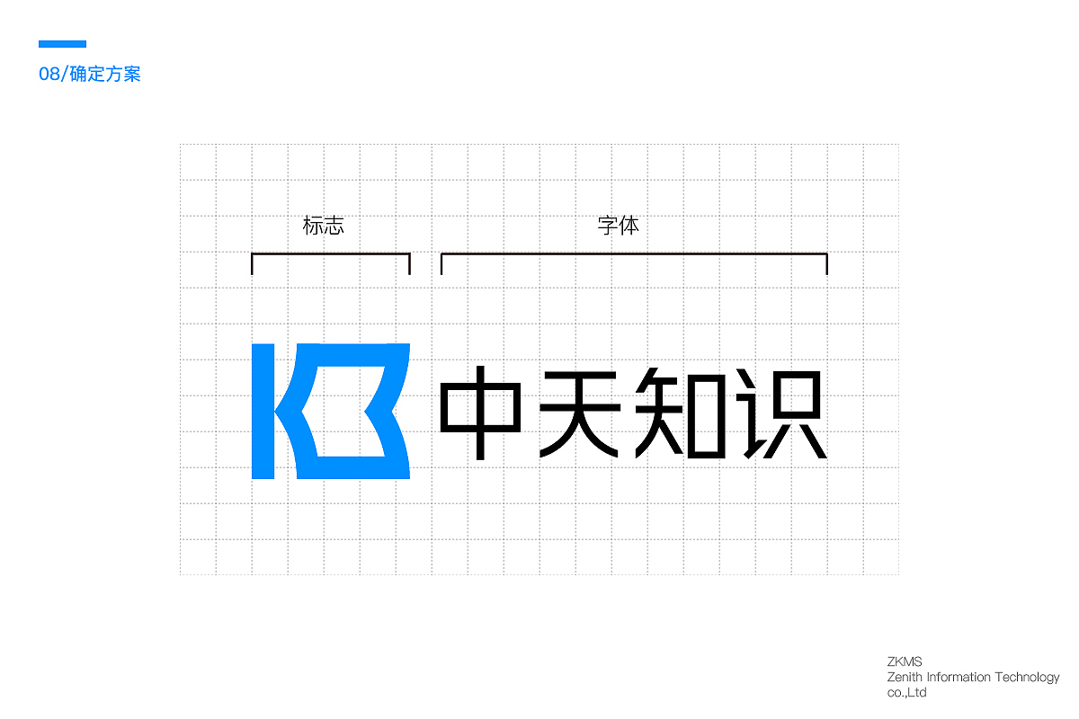 中天知识品牌设计（标志篇）（图ZMTE1MDE2MDUy） - 品牌 - 站酷设计师刘Skr原创素材 - 站酷ZCOOL