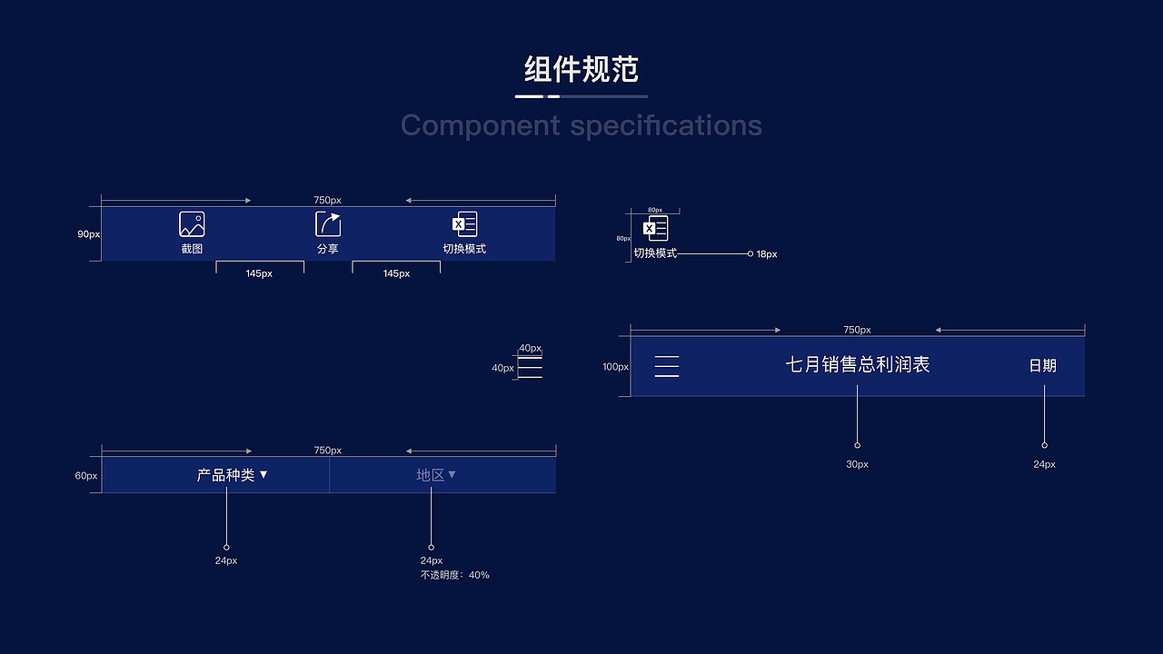 企业内部财务报表