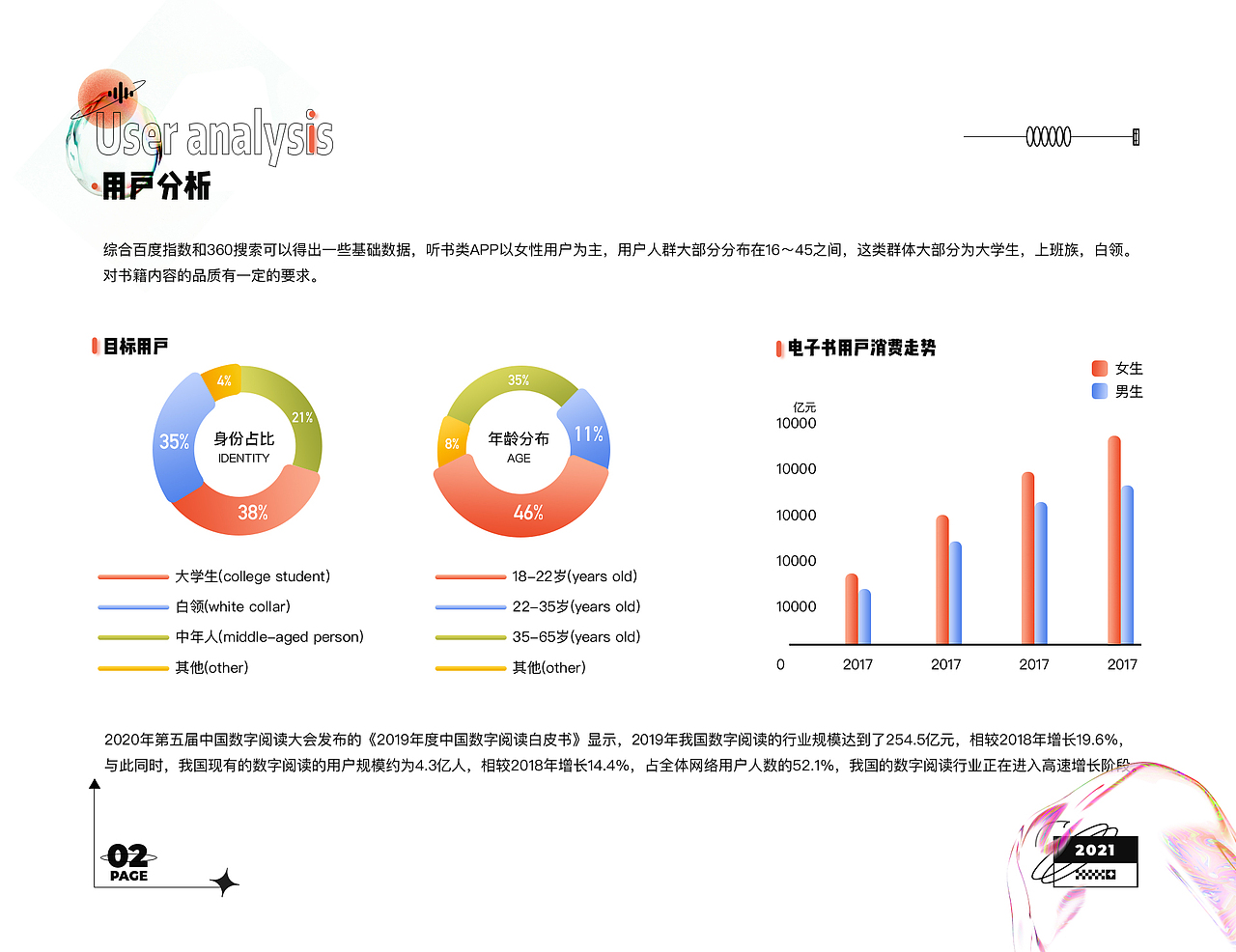 个人作品集（图ZMjcwOTc3OTI4） - APP界面 - 站酷设计师养月亮原创素材 - 站酷ZCOOL