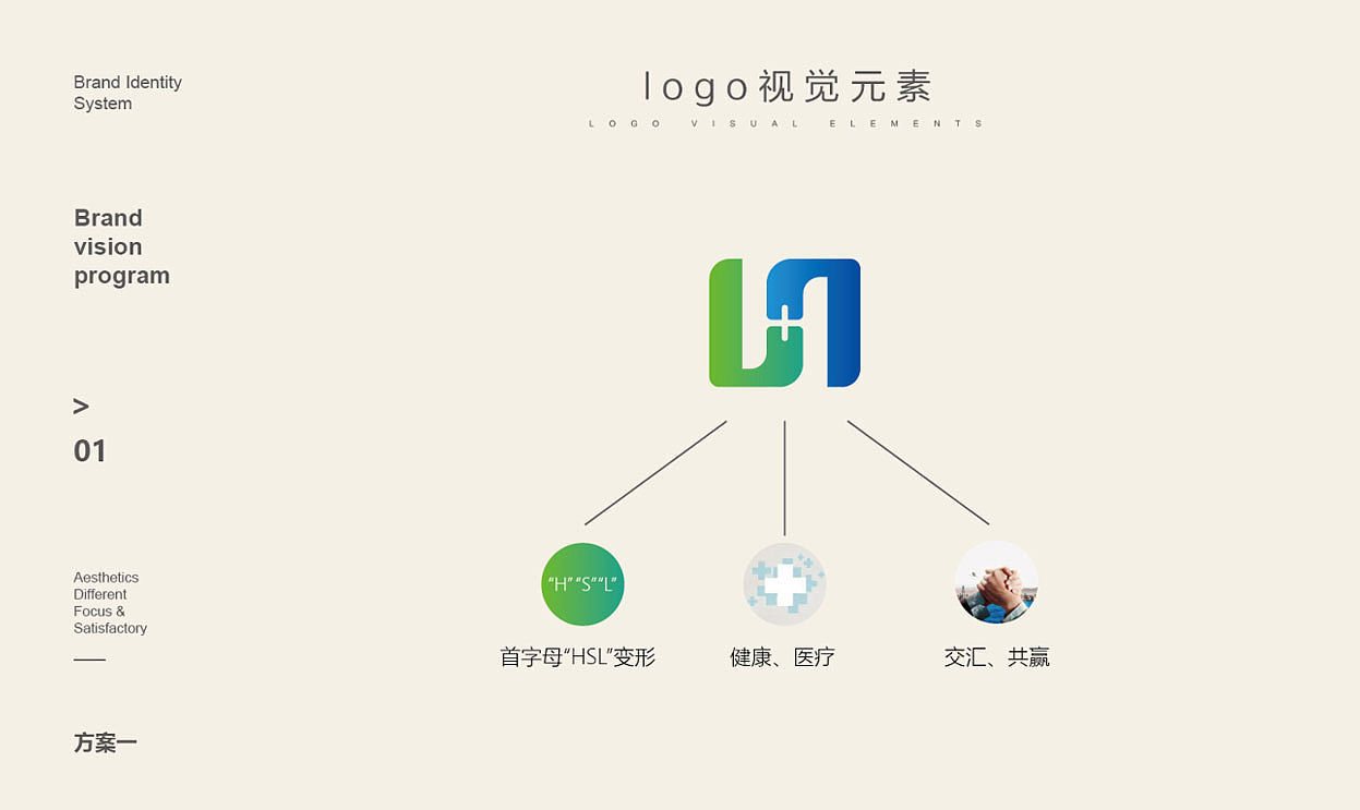 医疗logo设计-深圳VI设计-深圳画册设计-智睿品牌（图ZMjE1Njk3MTIw） - Logo - 站酷设计师智睿品牌设计原创素材 - 站酷ZCOOL