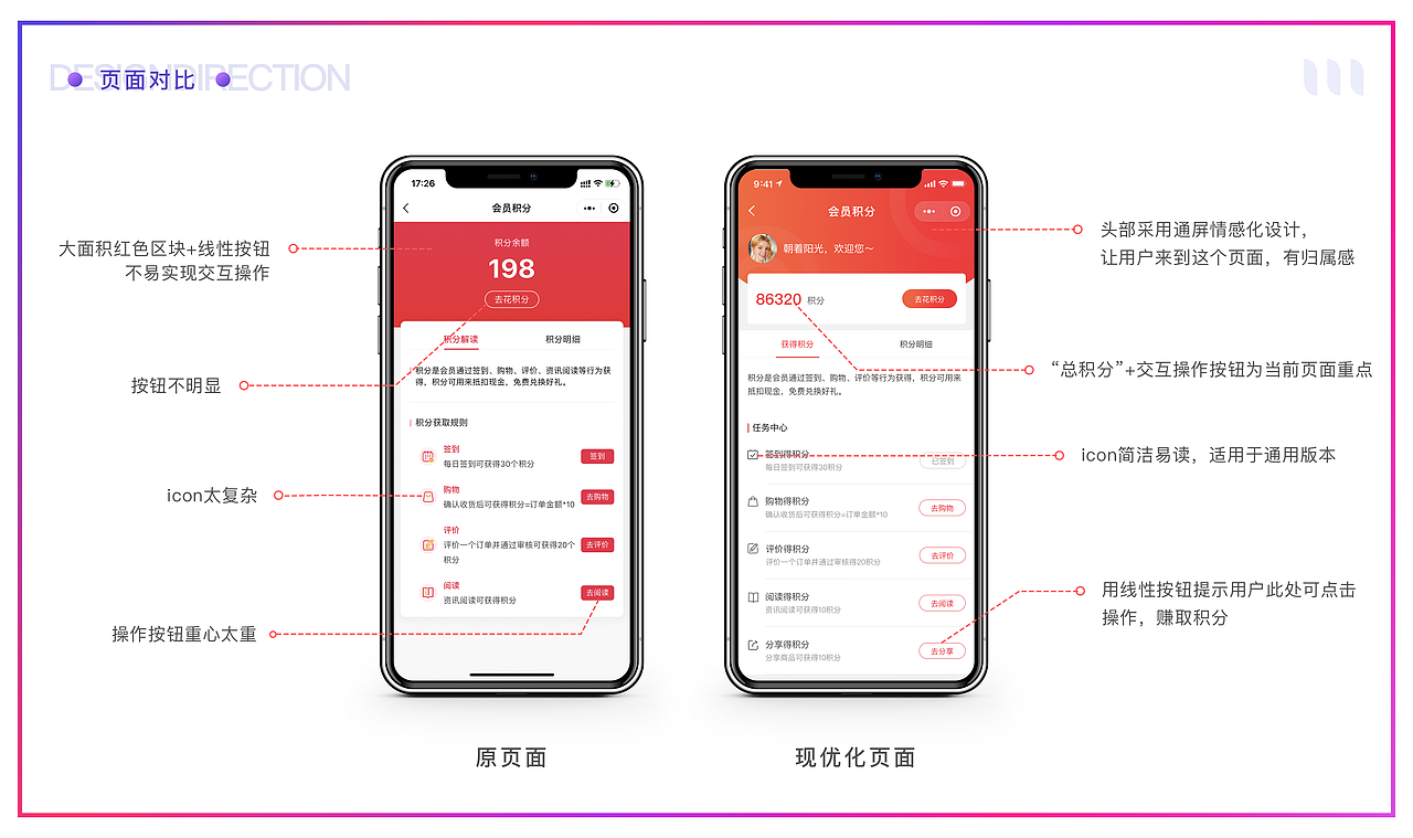 电商小程序复盘（图ZMjYwMTY1MzYw） - APP界面 - 站酷设计师千与喵原创素材 - 站酷ZCOOL