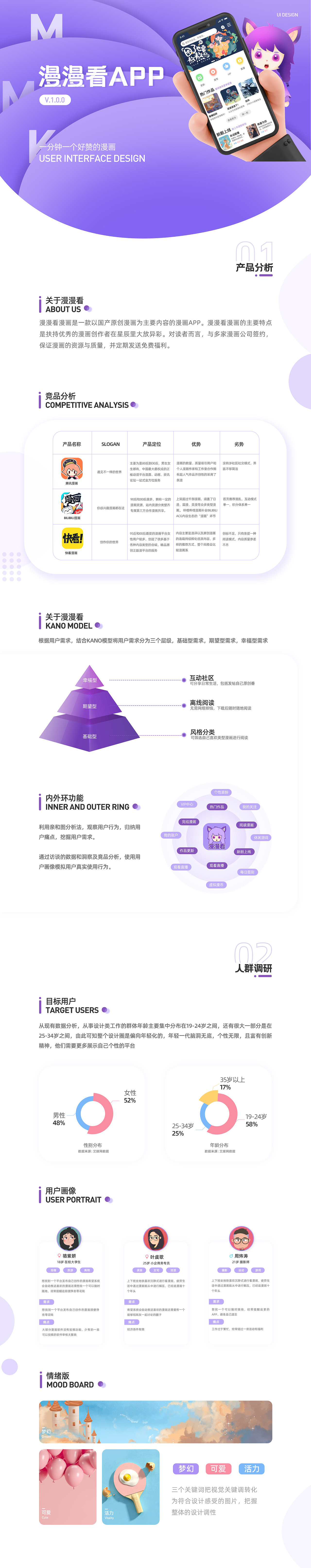 UI-APP-漫漫看漫画APP（图ZMjc4NjU2MjI4） - APP界面 - 站酷设计师想退休的N天原创素材 - 站酷ZCOOL