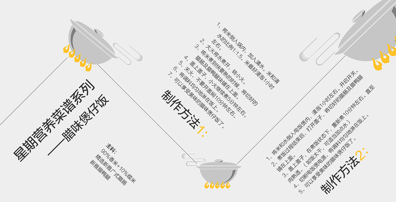 说明书（图ZMTg5MTQ5MTM2） - 包装 - 站酷设计师山葵酱1原创素材 - 站酷ZCOOL