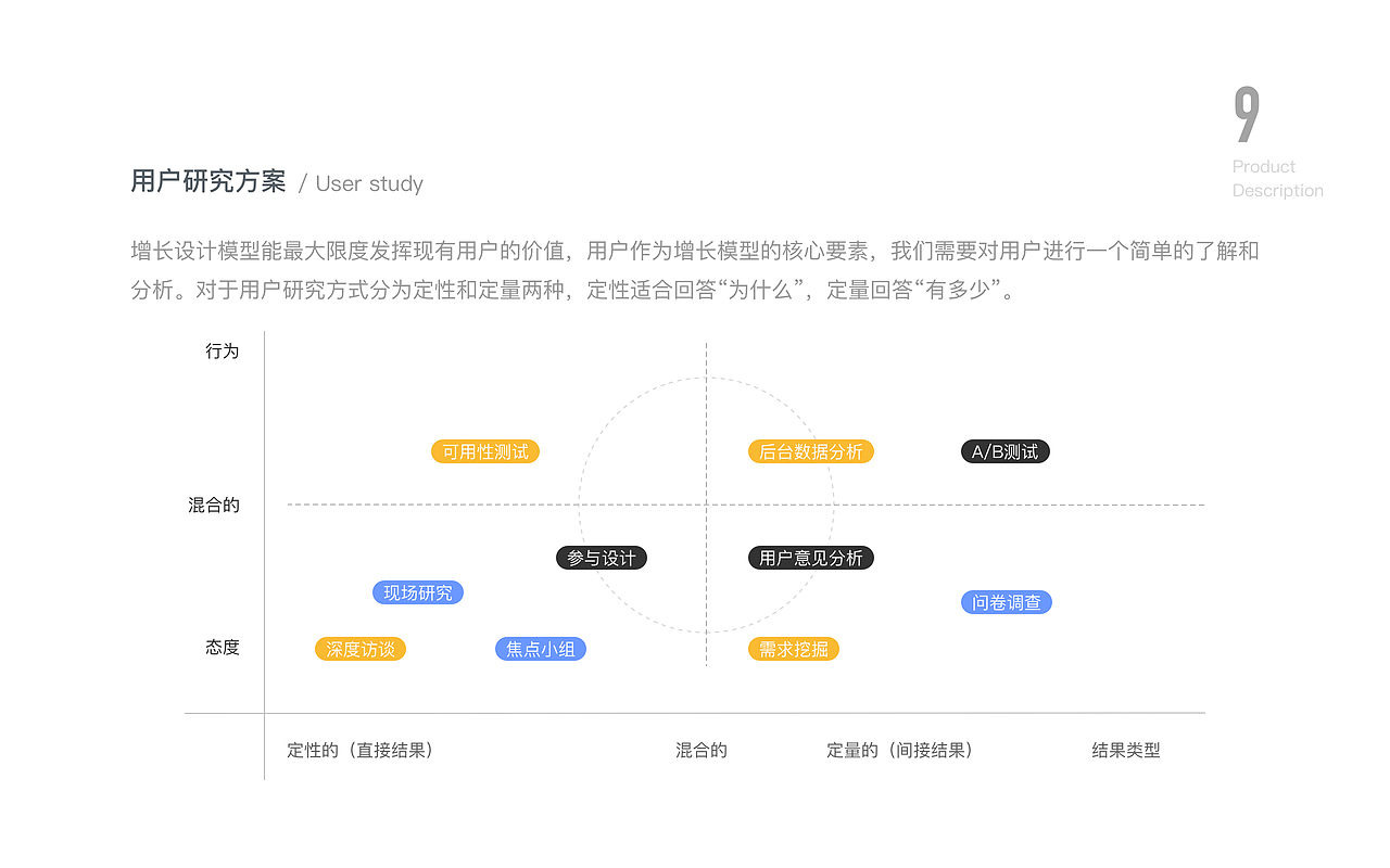 「2020」近期作品集整理