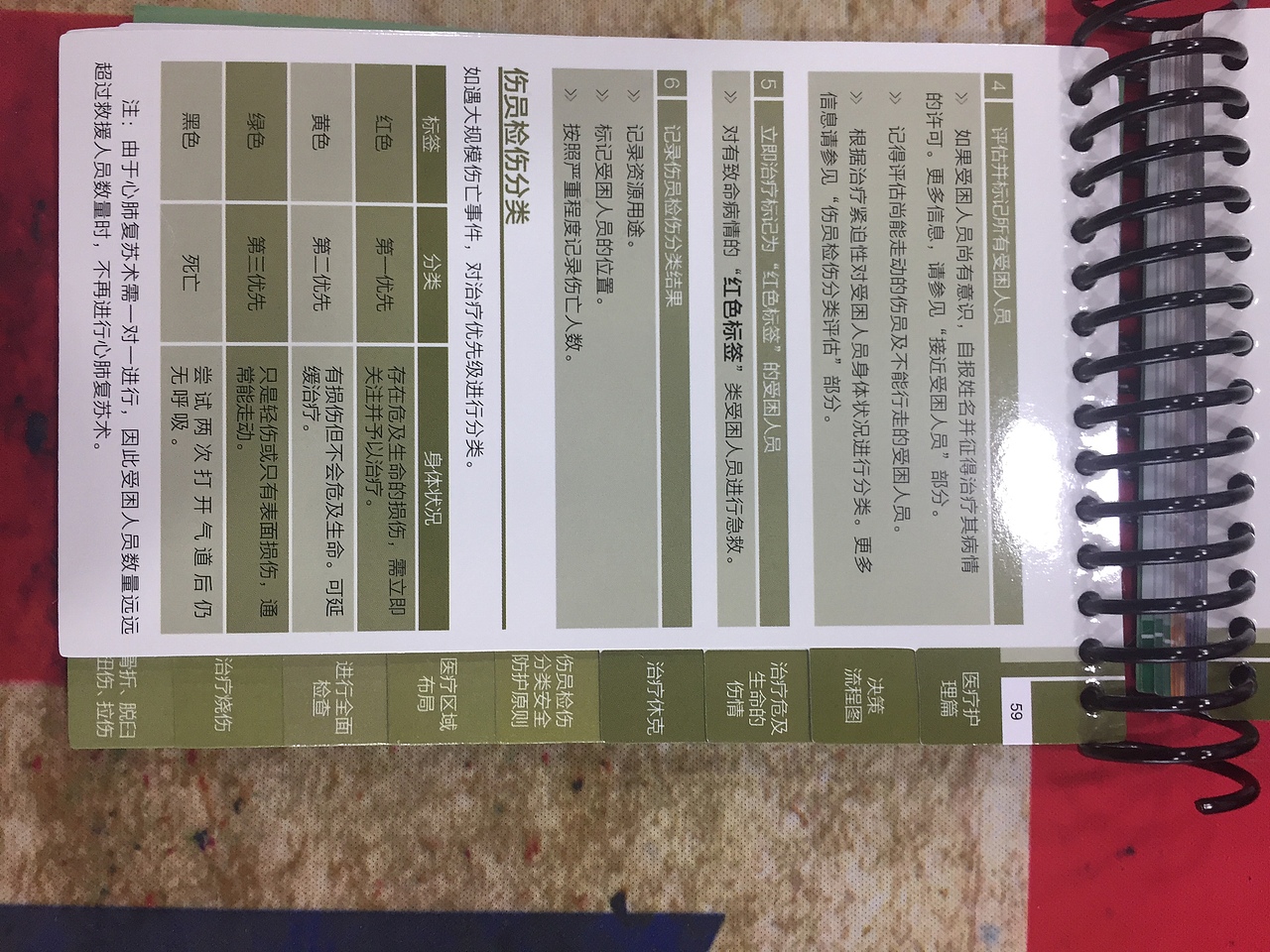 成都应急小手册，成品图。（图ZOTA4ODUwOTY=） - 书籍/画册 - 站酷设计师阿节原创素材 - 站酷ZCOOL