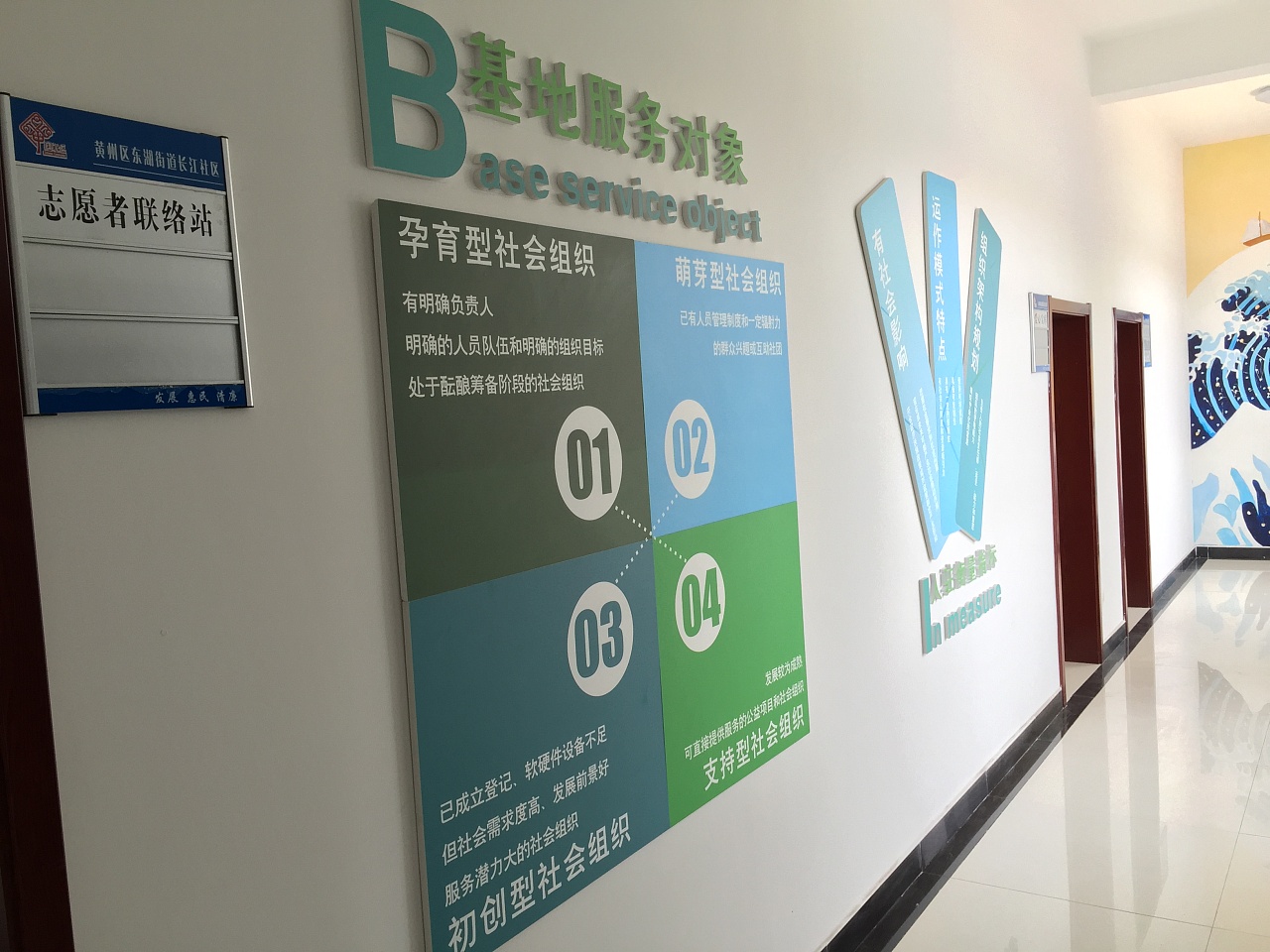 黄冈市东湖街道社会组织孵化基地整体设计及效果