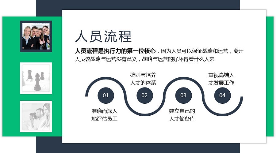 蓝绿培训通用:企业执行力培训ppt课件
