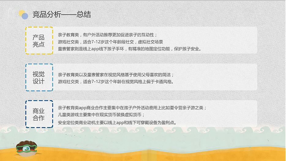 HaveFun儿童交友APP需求分析报告