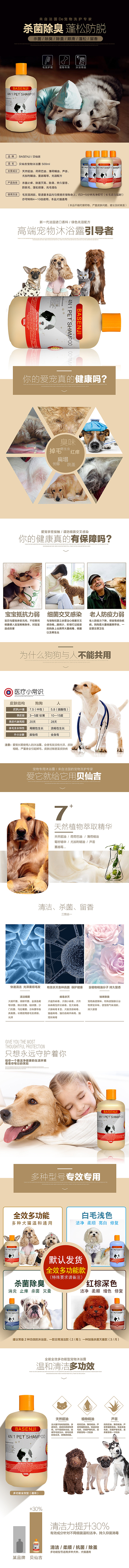 狗狗沐浴露详情