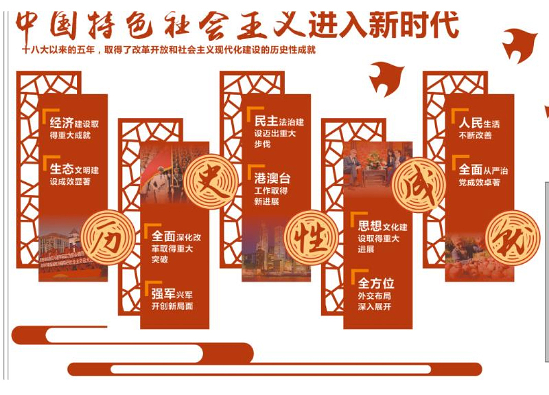 黨建文化墻（圖ZMTg3OTk2NzY0） - 其他平面 - 站酷設(shè)計(jì)師Jiayi_鐘原創(chuàng)素材 - 站酷ZCOOL