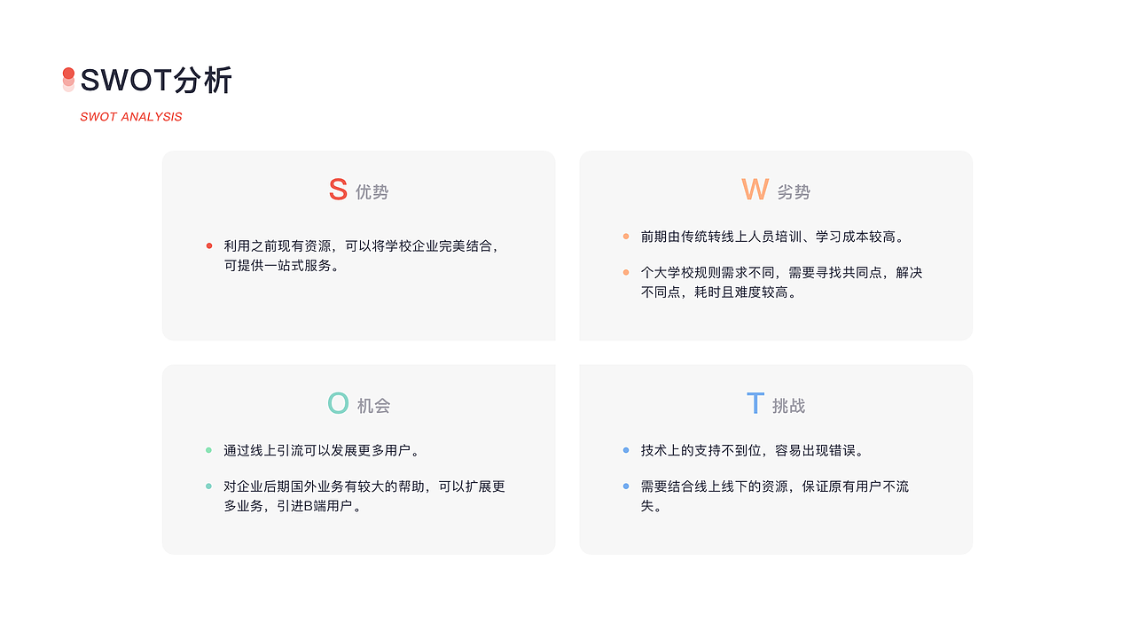 2019-2020（图ZMjc4NzM2NjY0） - APP界面 - 站酷设计师艾米芙兰原创素材 - 站酷ZCOOL