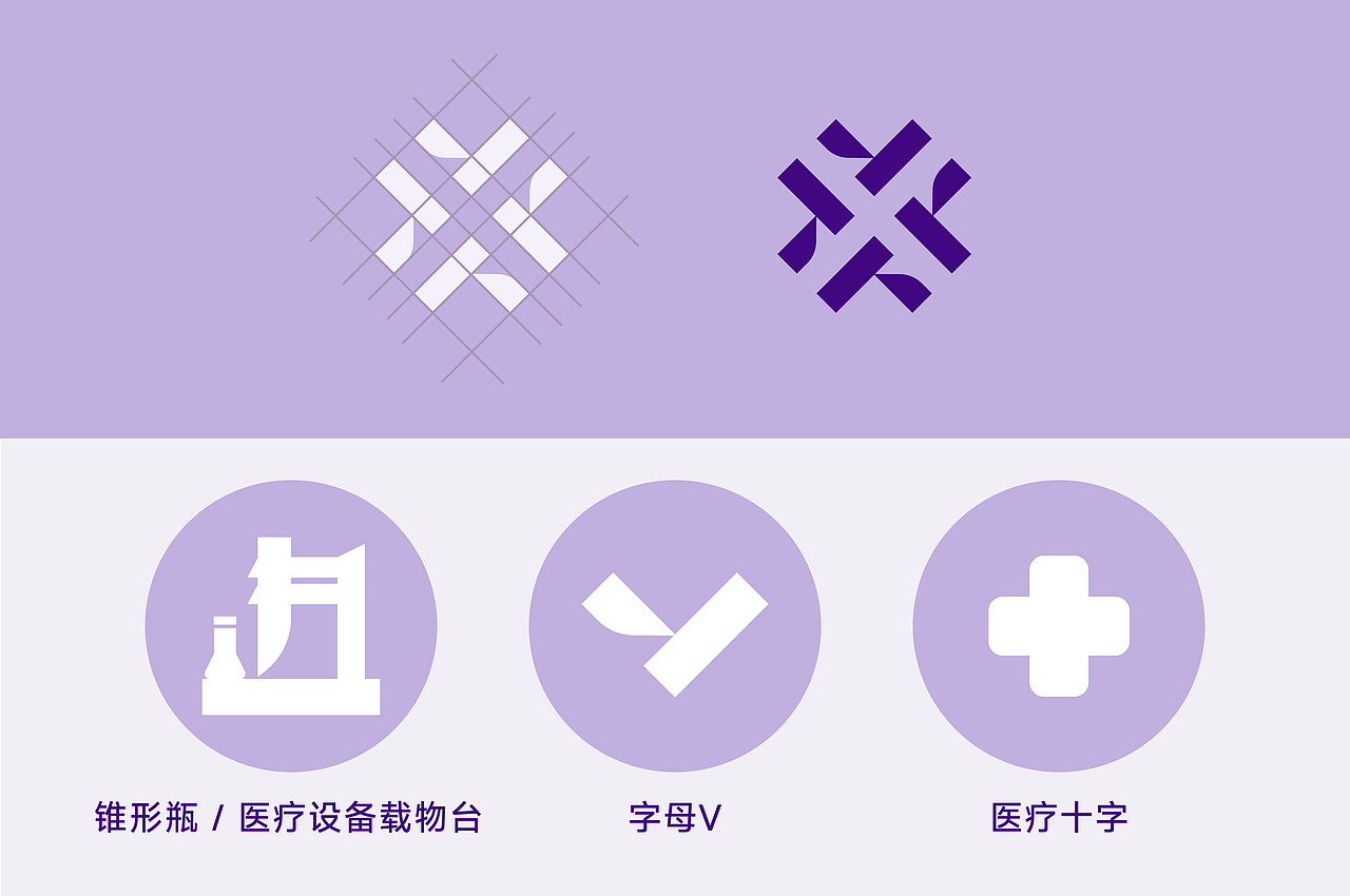 Branding|颐坤生物品牌VI设计