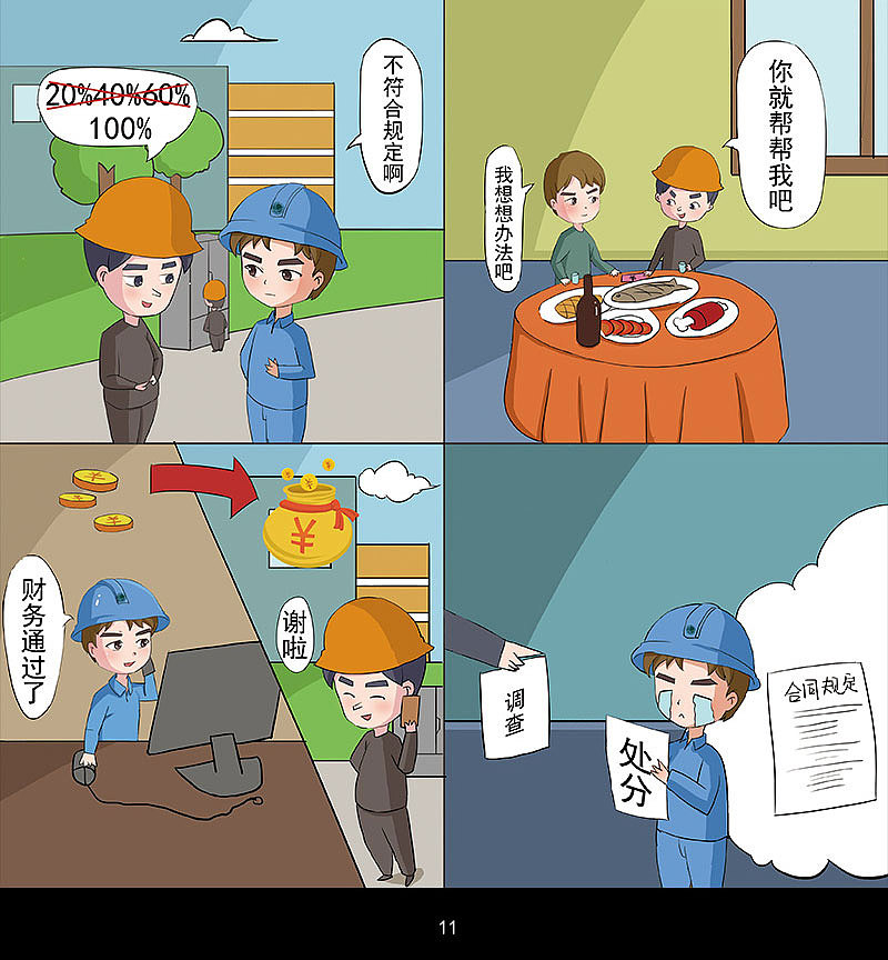 廉洁四格漫画