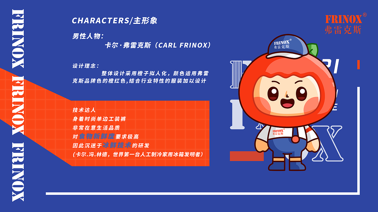 2021总结(IP形象篇)