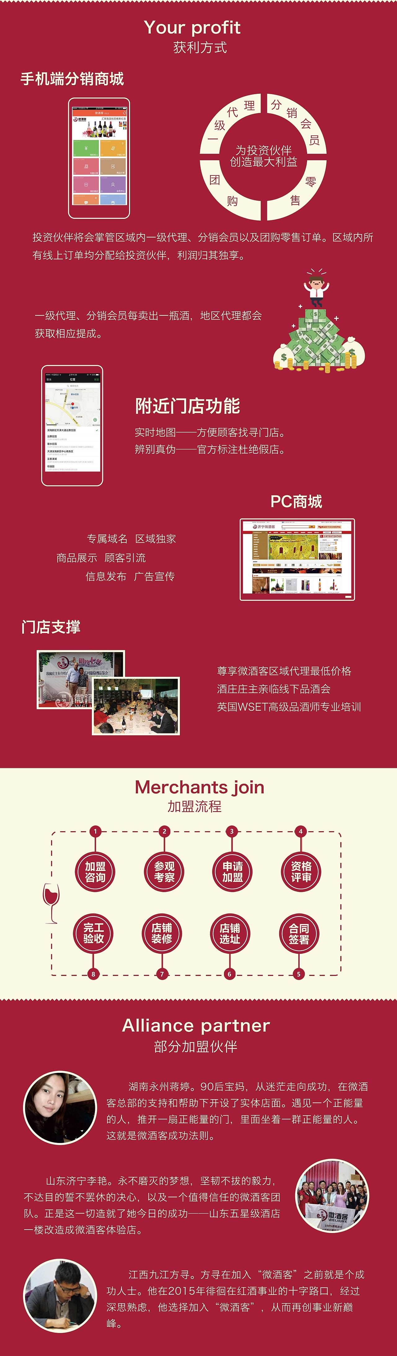 微酒客体验店招商（图ZNTc1NzQyMTY=） - 运营设计 - 站酷设计师长途伴侣0827原创素材 - 站酷ZCOOL