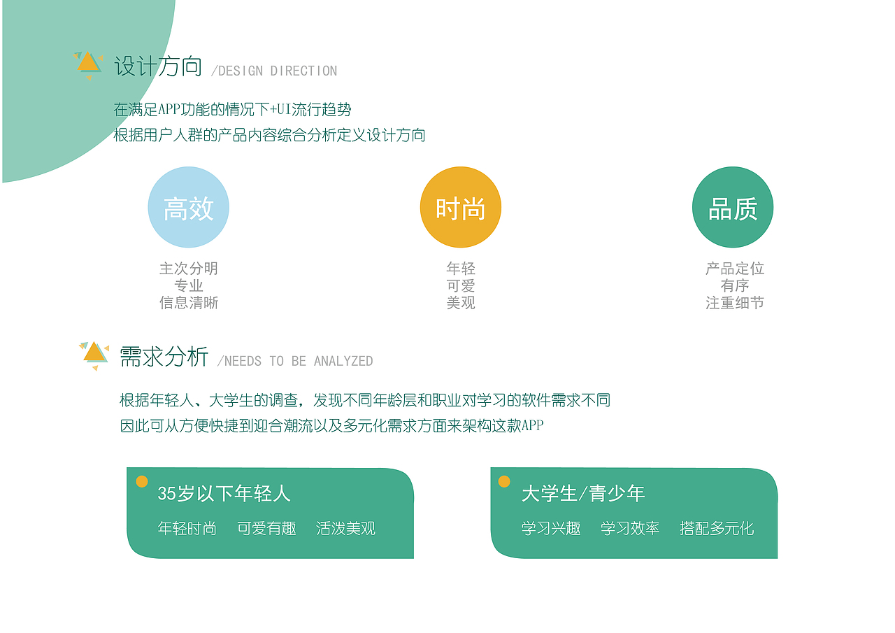 乐学校园APP界面设计（图ZMjQ3MjMxOTYw） - APP界面 - 站酷设计师MISSDENGZIYING原创素材 - 站酷ZCOOL