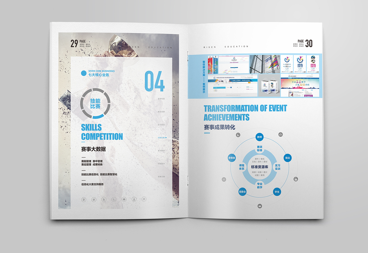 宣传册设计/平面设计（图ZMjExODc1MDQ4） - 书籍/画册 - 站酷设计师智者合一原创素材 - 站酷ZCOOL