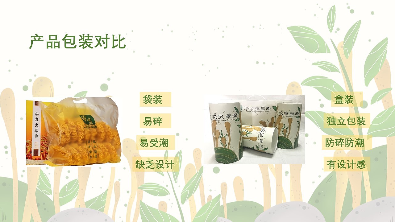 重创华农绿康虫草面包装设计