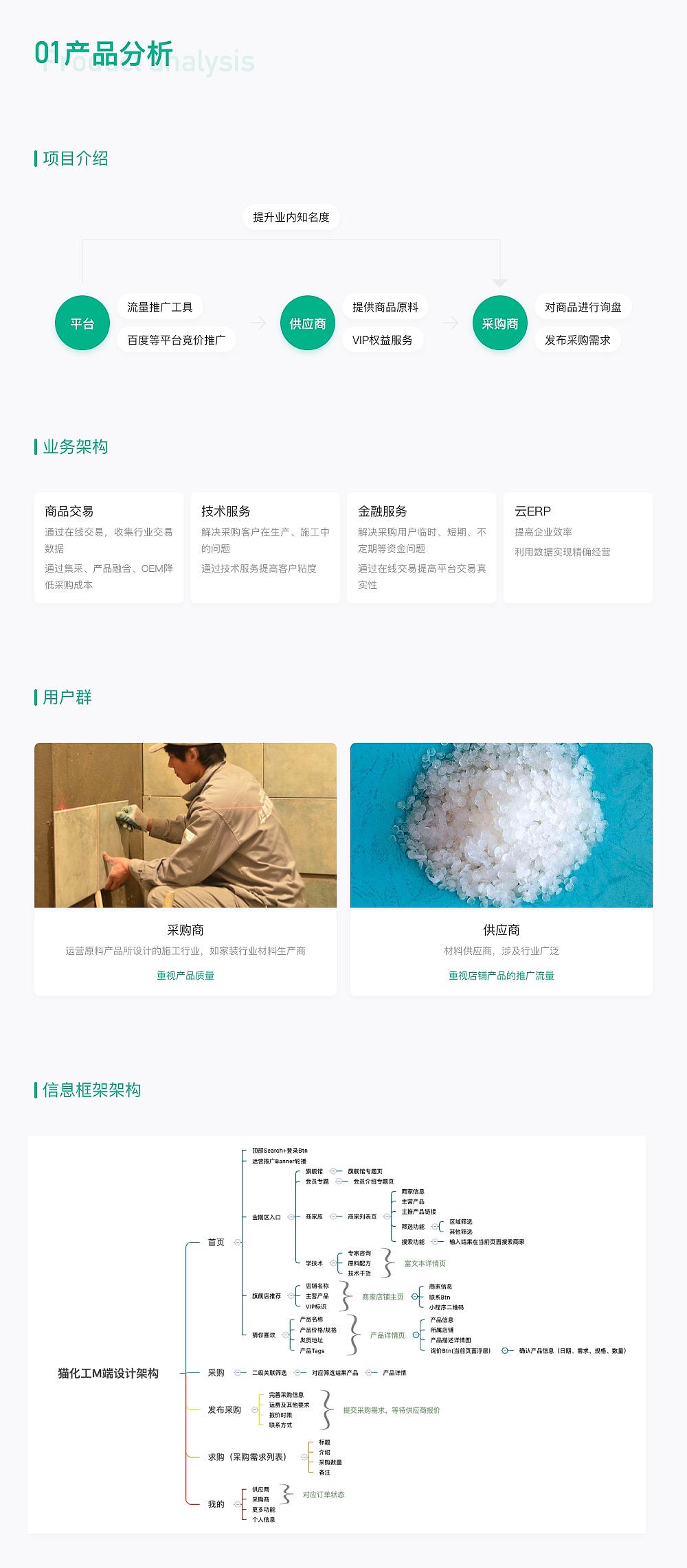 化工服务（猫化工）项目复盘总结（图ZMjAwODk4MDMy） - 软件界面 - 站酷设计师大大大大辰子原创素材 - 站酷ZCOOL