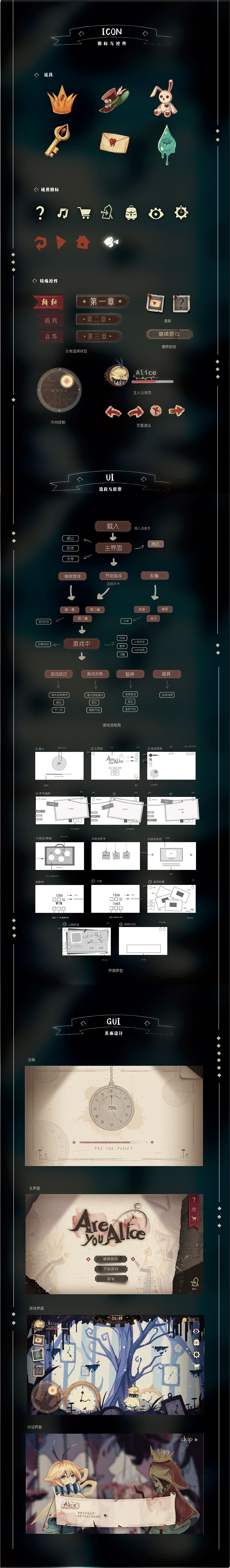 《Are you Alice》游戏视觉设计 重庆工商大学毕业设计