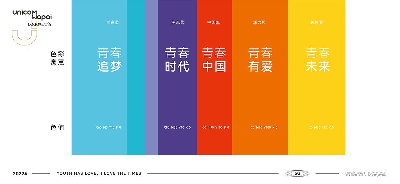 联通沃派，青春有爱 品牌logo视觉体系设计（图ZMzA1Mzk5OTc2） - Logo - 站酷设计师54Design原创素材 - 站酷ZCOOL