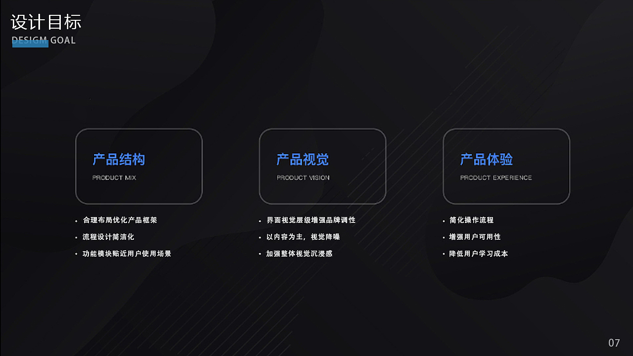 作品集（图ZMjE0MzkwOTY4） - 其他UI - 站酷设计师前进向前进原创素材 - 站酷ZCOOL