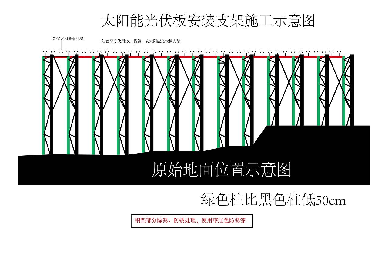广告牌施工图