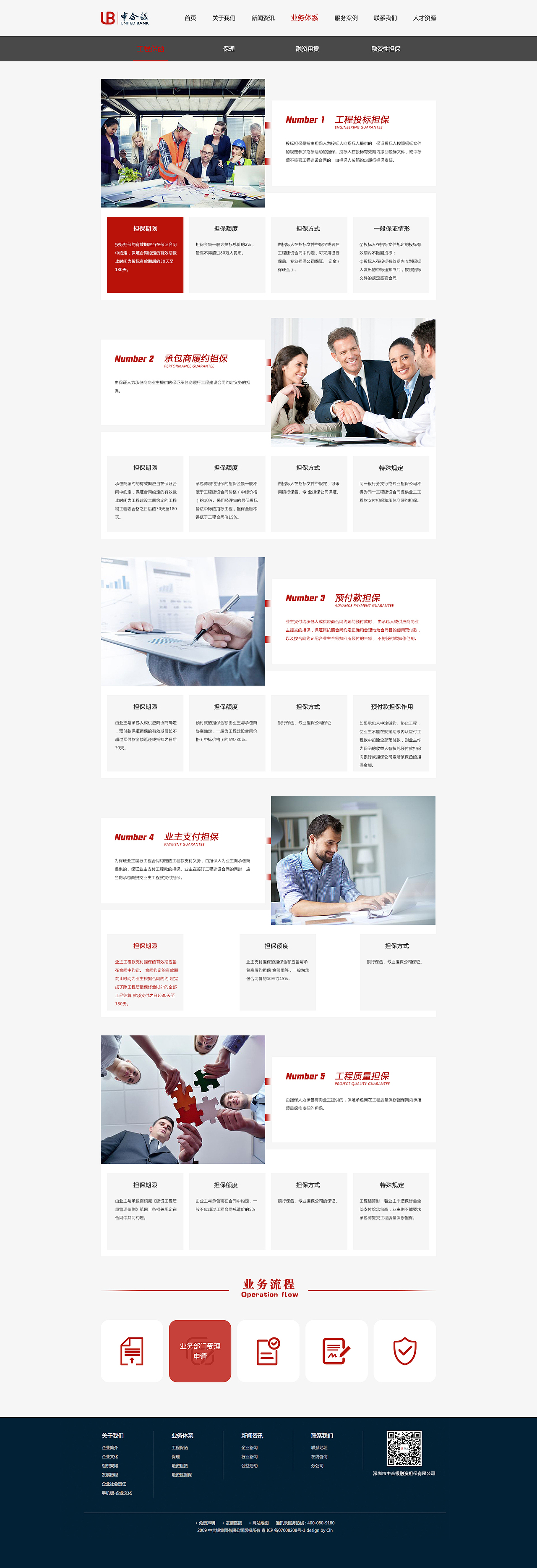 中合银官网改版设计（图ZMjE5NDQzNzUy） - 企业官网 - 站酷设计师jfjfjf原创素材 - 站酷ZCOOL