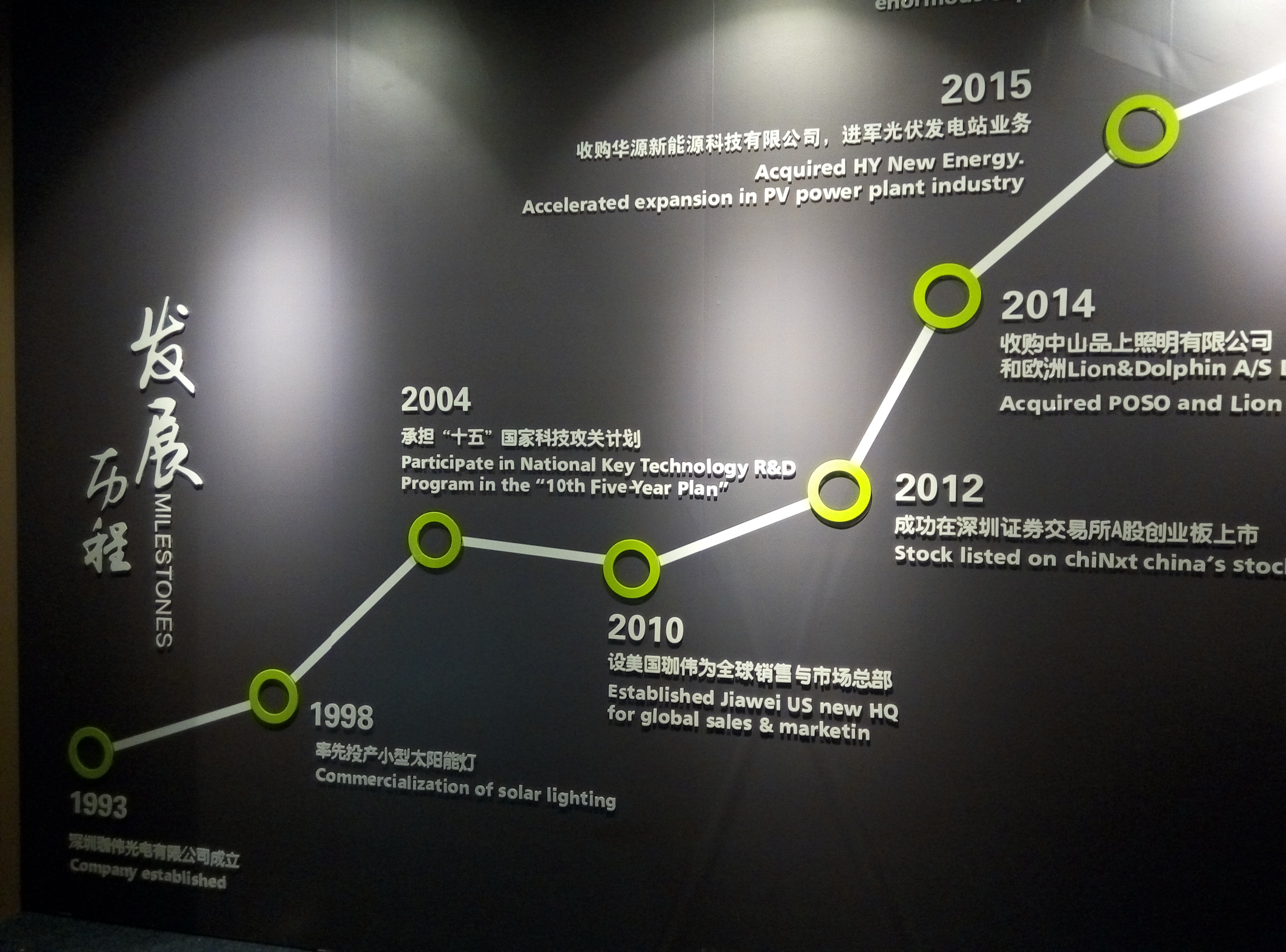 文化墙品牌设计