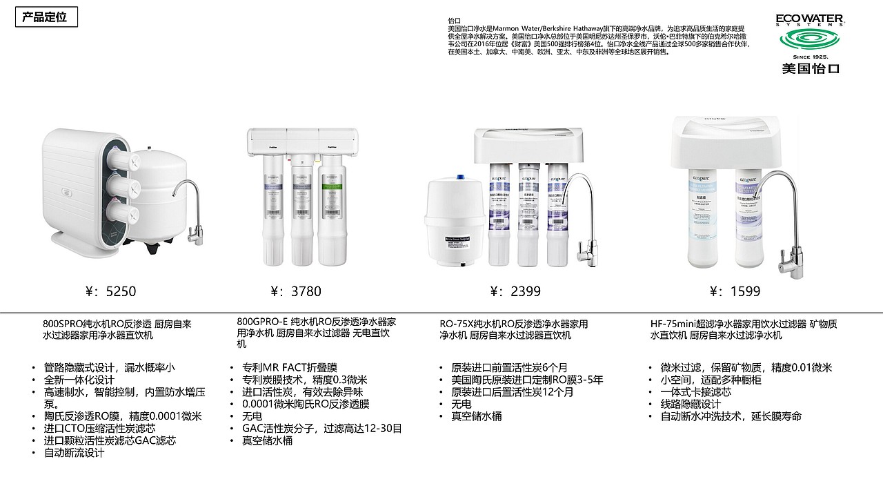 净水器行业分析与产品解决方案-桌面两用净水器方案(图ZMTk3OTQxMDQw) - 电子产品 - 站酷设计师OeDD原创素材 - 站酷ZCOOL