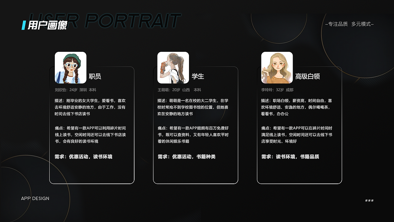 2021作品集（图ZMjg2MDMwNDA4） - 软件界面 - 站酷设计师刘哈哈2580原创素材 - 站酷ZCOOL