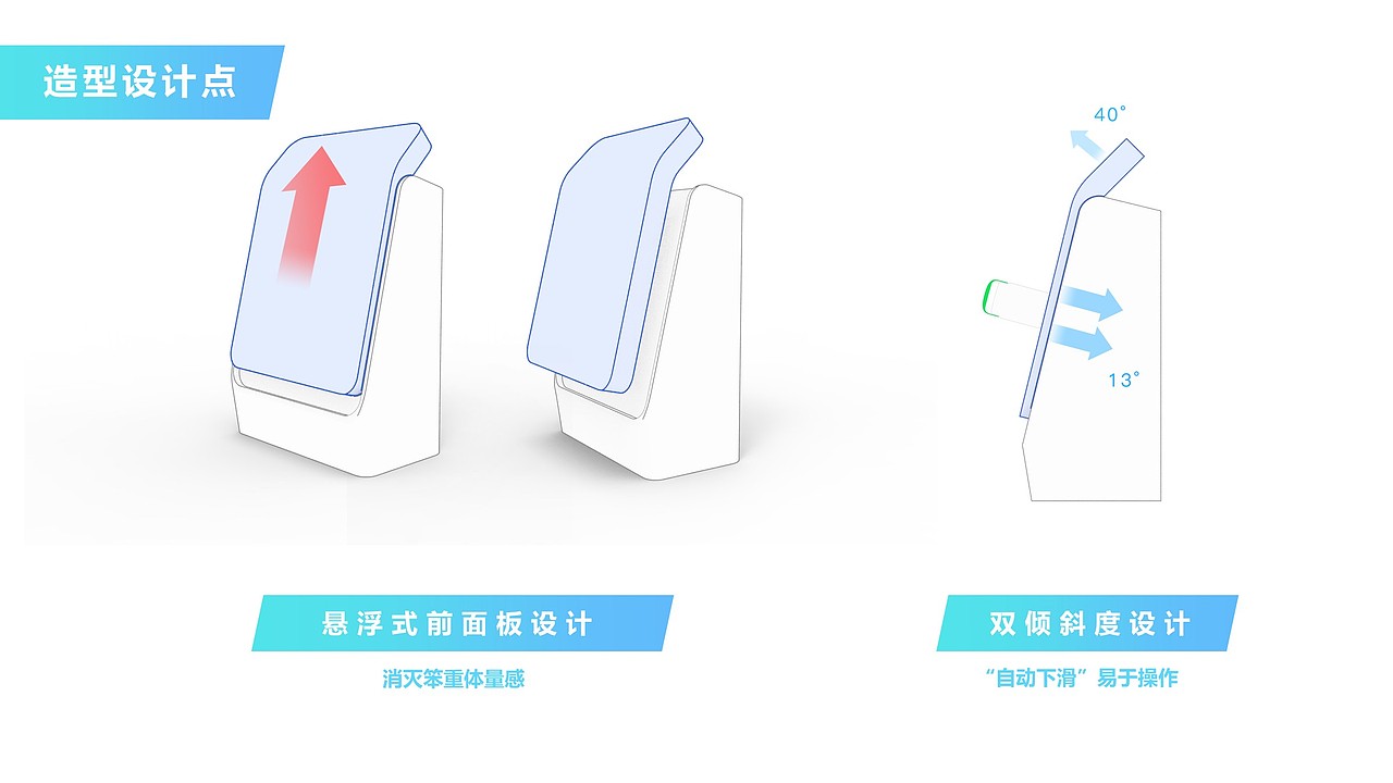 Energy Exchange System（图ZMTI3NDg0ODMy） - 交通工具 - 站酷设计师Lou_sir原创素材 - 站酷ZCOOL